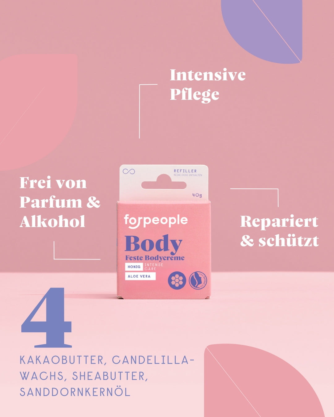 Feste Körperbutter Bienenwachs & Aloe Vera Dose – Intensivpflege Körper, Beruhigt Haut, Ohne Plastik | forpeople